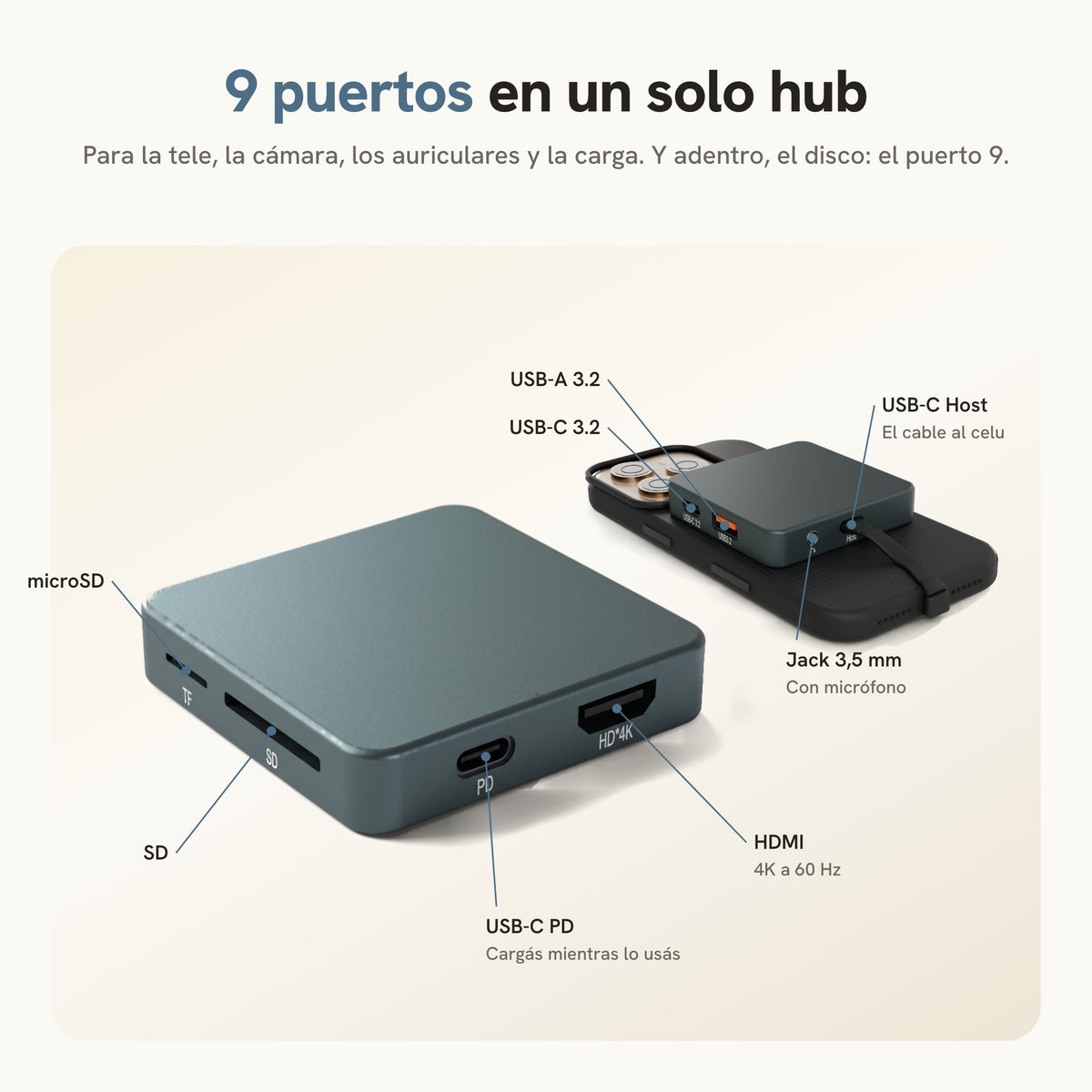 MiniDrive Hub