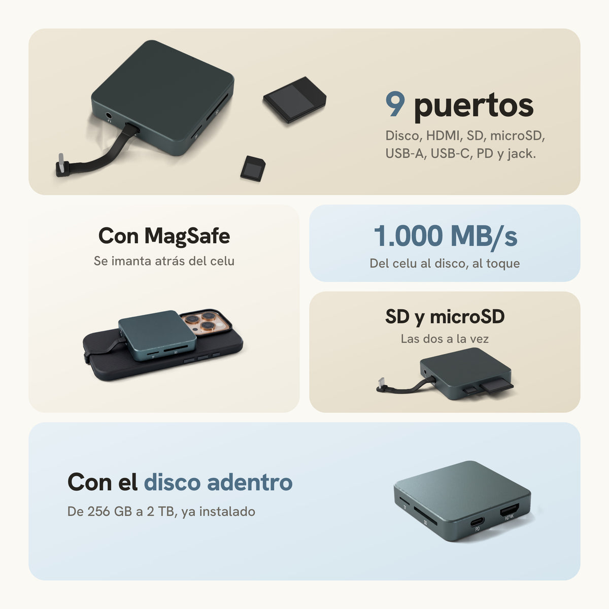 MiniDrive Hub